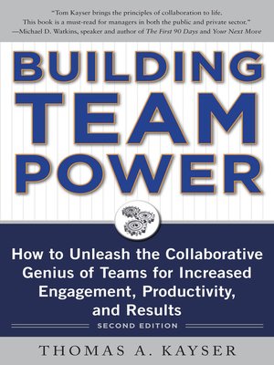 cover image of Building Team Power